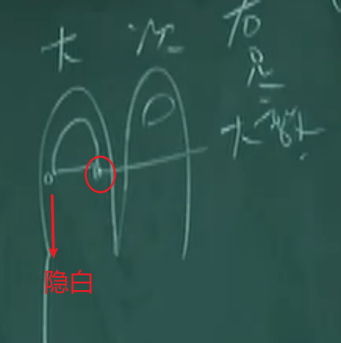 image-20230528150255749