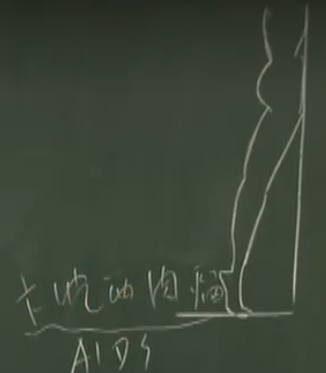 image-20230525203616636