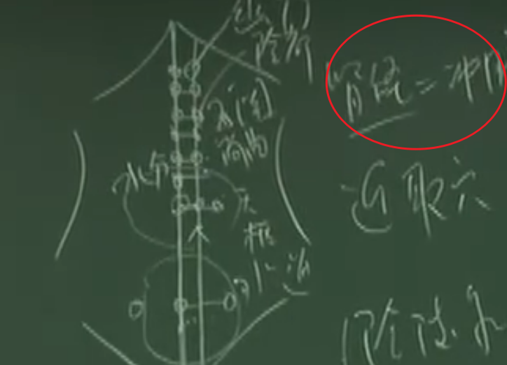 image-20230526145905280