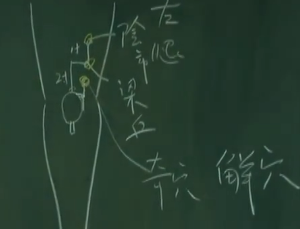 image-20230518095859594